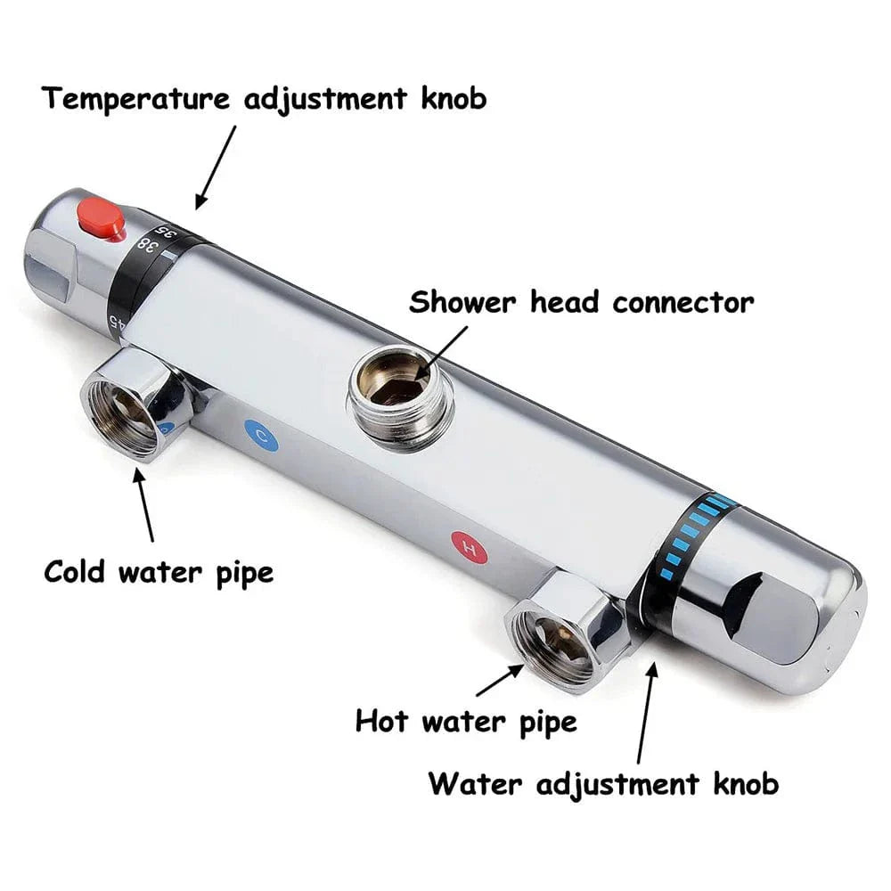 Mitigeur Douche Thermostatique Anti-Brûlure Température Stable – Thermya