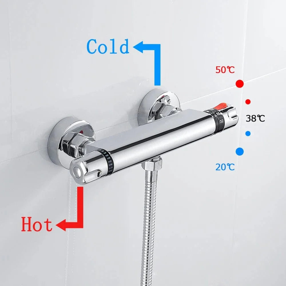Mitigeur Douche Thermostatique Anti-Brûlure Température Stable – Thermya