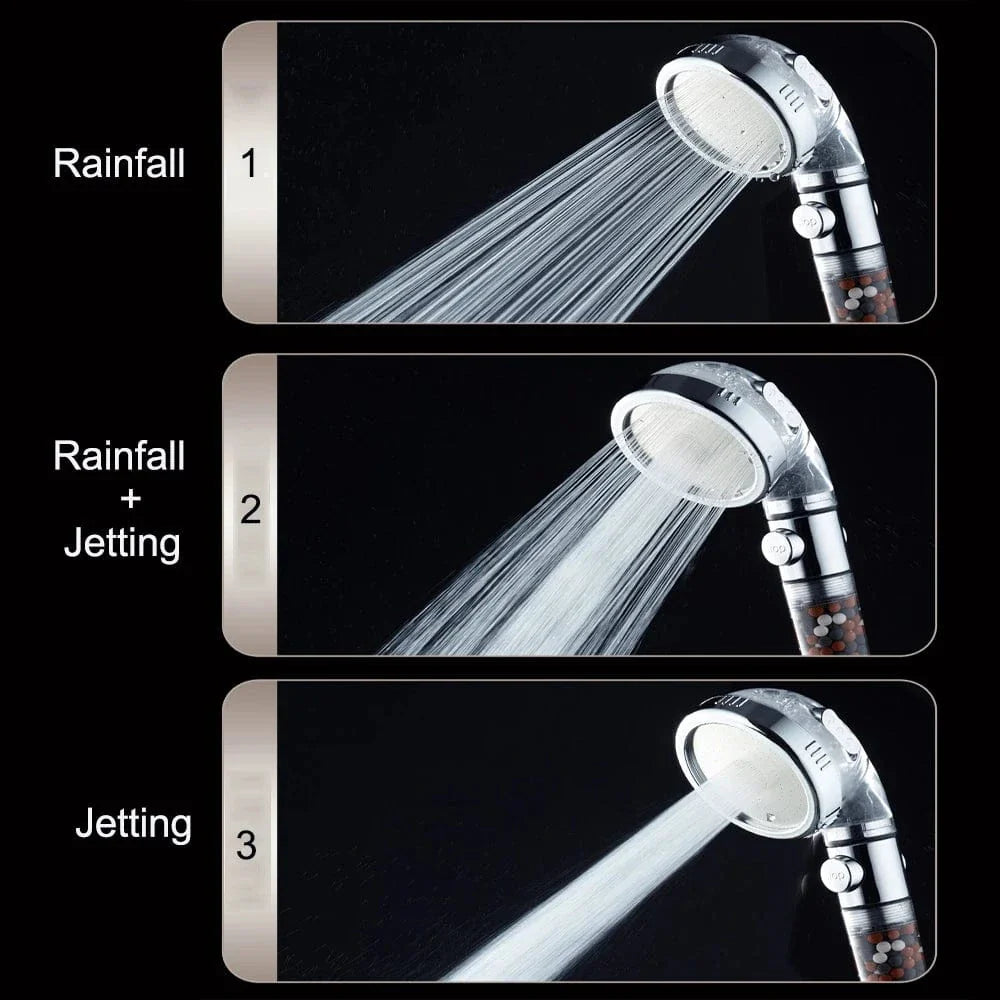 Pommeau de Douche Jet Enveloppant Confort Quotidien – Pluvia