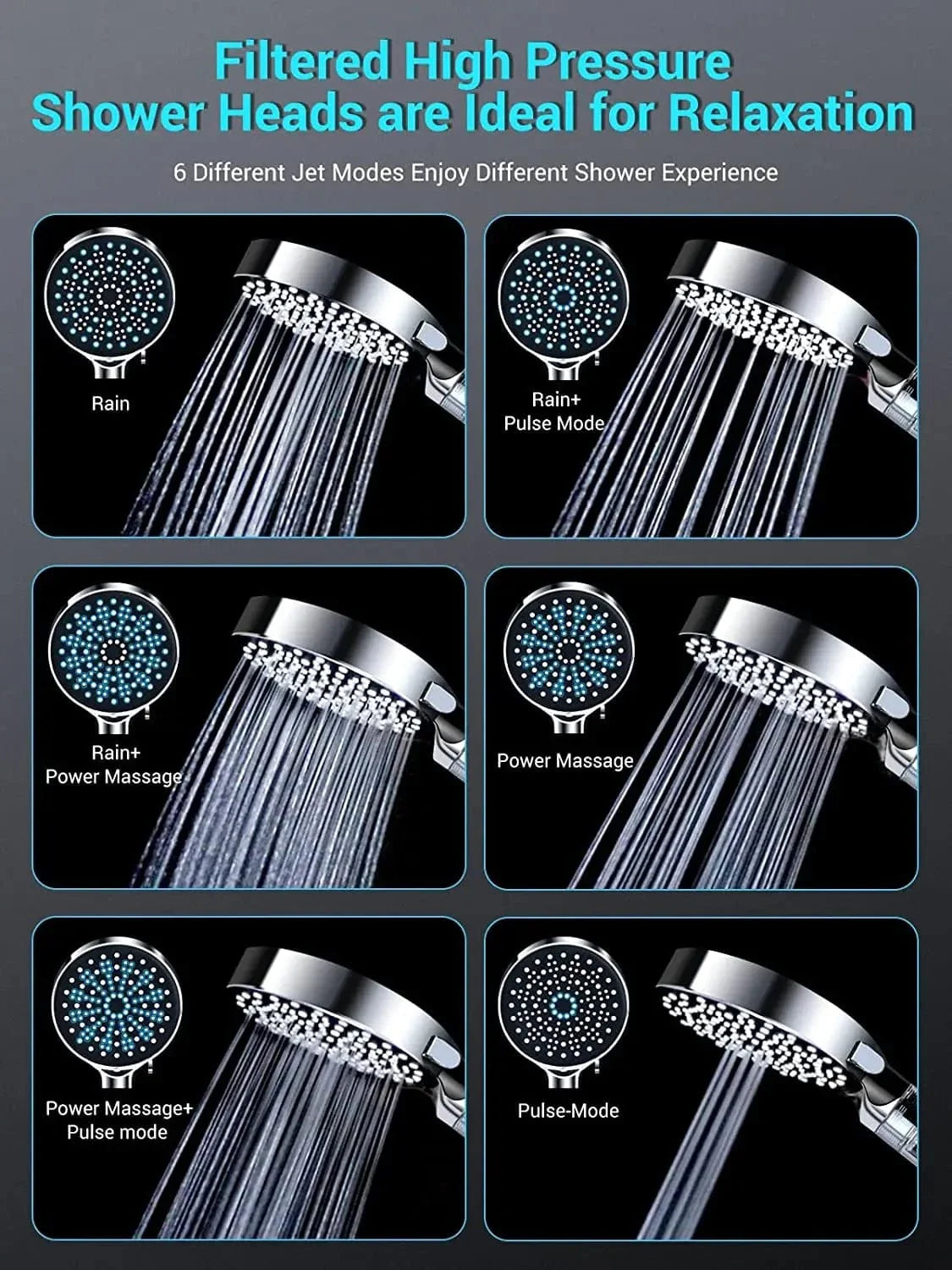 Pommeau de Douche Anticalcaire Économe Facture d'Eau Allégée – Pluvia