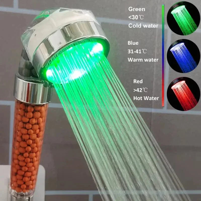 Pommeau de Douche LED Économie d'Eau Douche Écologique et Ludique – Pluvia