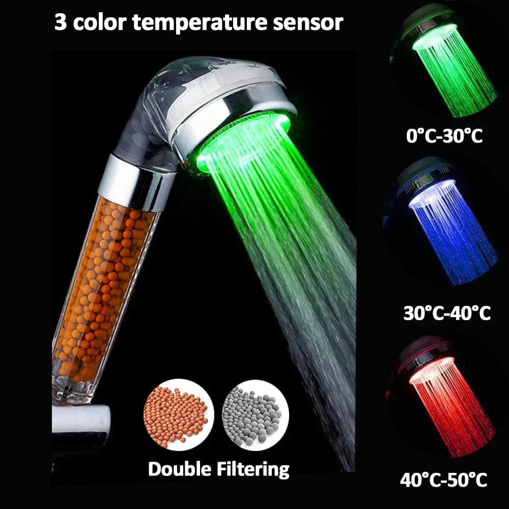 Pommeau de Douche LED Économie d'Eau Douche Écologique et Ludique – Pluvia