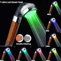 Pommeau de Douche LED Économie d'Eau Douche Écologique et Ludique – Pluvia