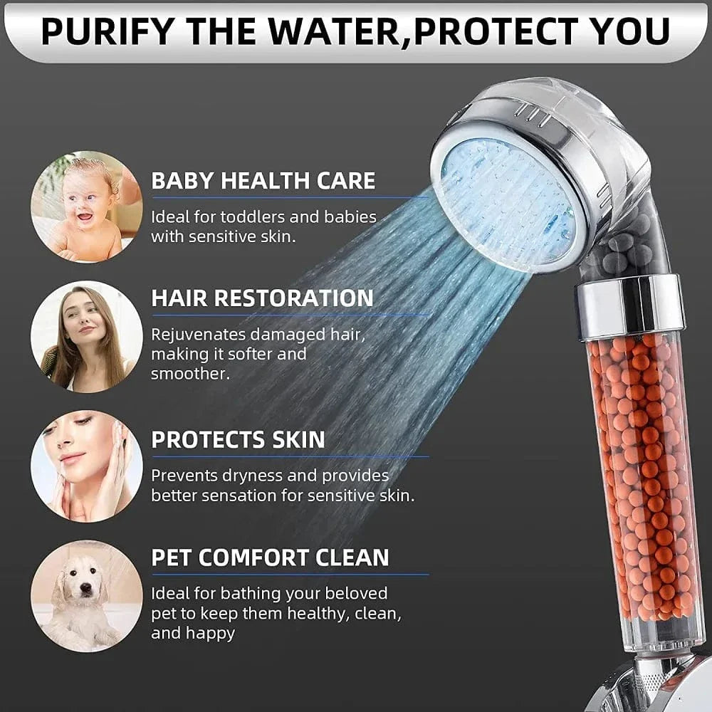 Pommeau de Douche LED Économie d'Eau Douche Écologique et Ludique – Pluvia