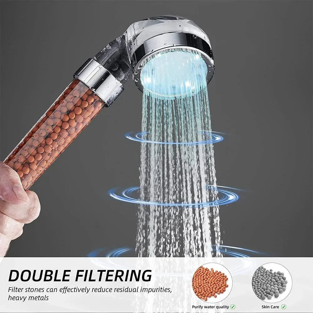 Pommeau de Douche LED Économie d'Eau Douche Écologique et Ludique – Pluvia
