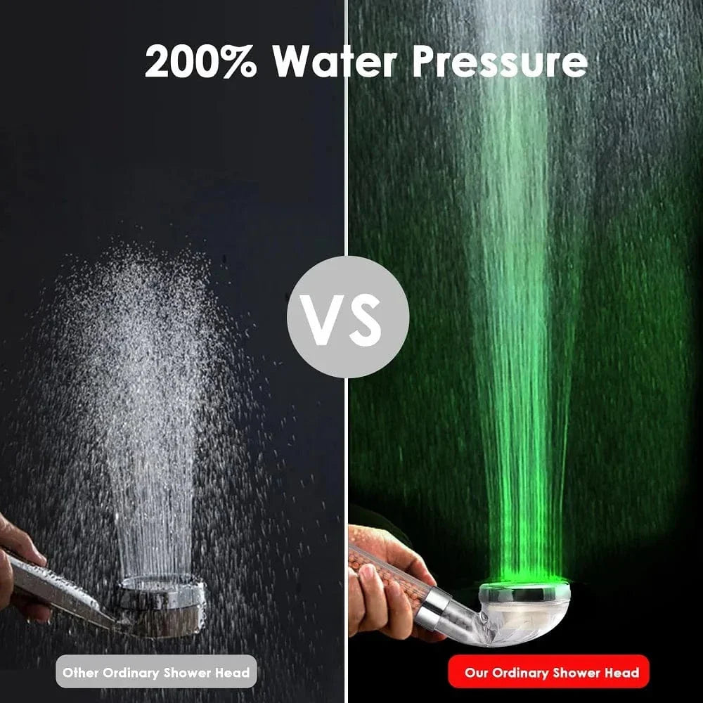 Pommeau de Douche LED Économie d'Eau Douche Écologique et Ludique – Pluvia