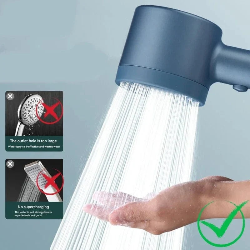 Filtre Anticalcaire Pommeau de Douche 5 Modes Eau Purifiée – Pluvia