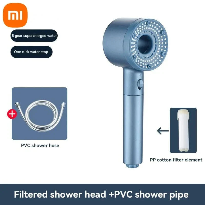 Pommeau de Douche Économique Haute Pression Puissance Sans Gaspillage – Pluvia