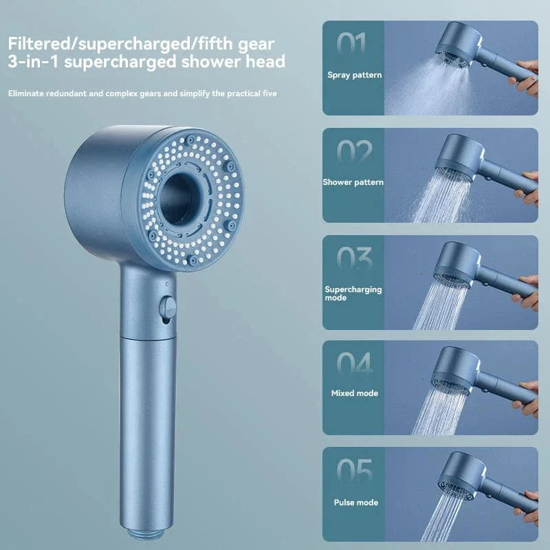 Pommeau de Douche Économique Haute Pression Puissance Sans Gaspillage – Pluvia
