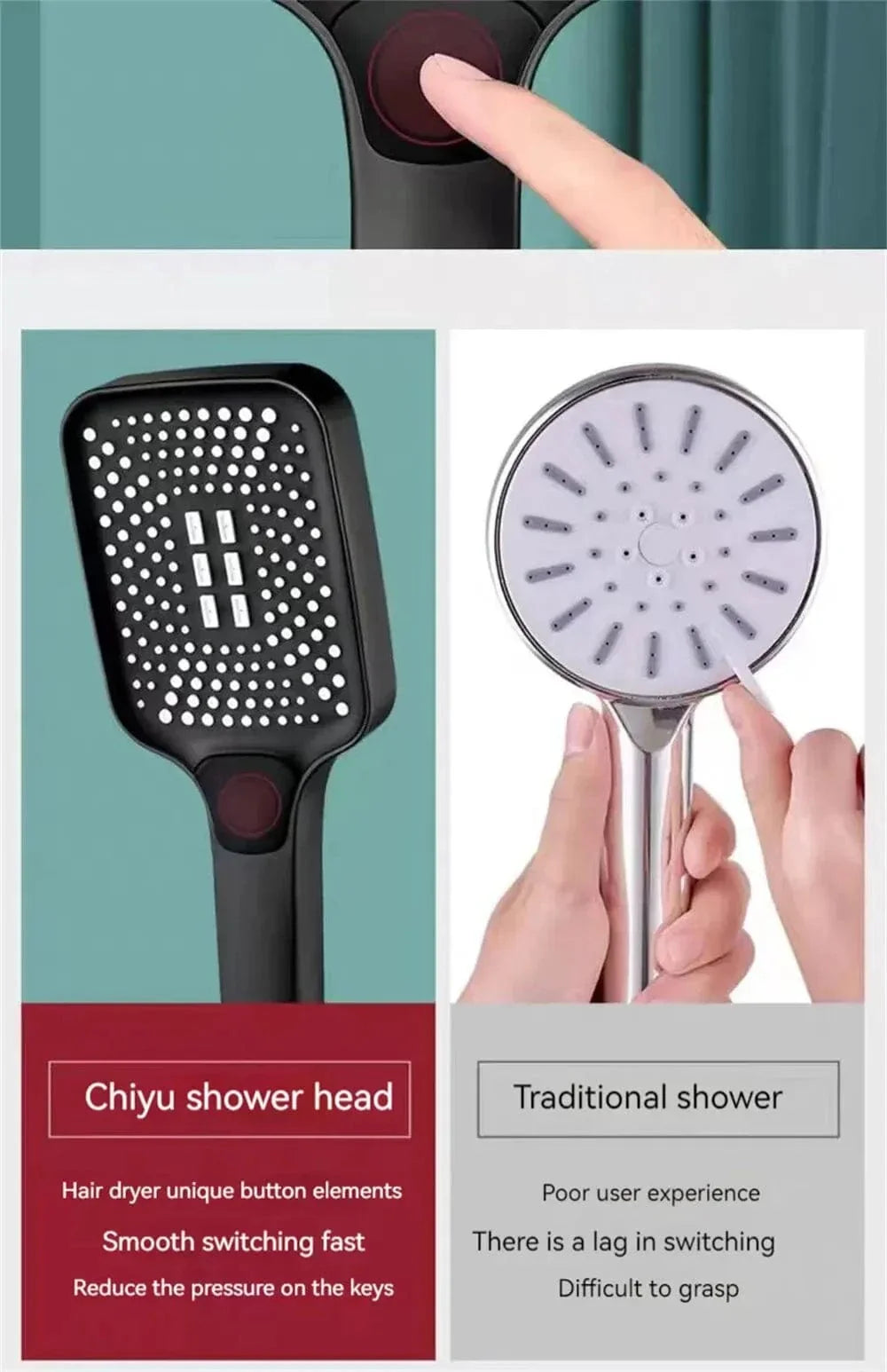 Pommeau de Douche Économiseur d'Eau Écoresponsable Confort Moderne – Pluvia