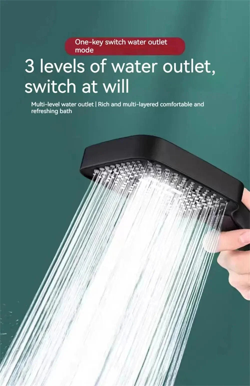 Pommeau de Douche Économiseur d'Eau Écoresponsable Confort Moderne – Pluvia