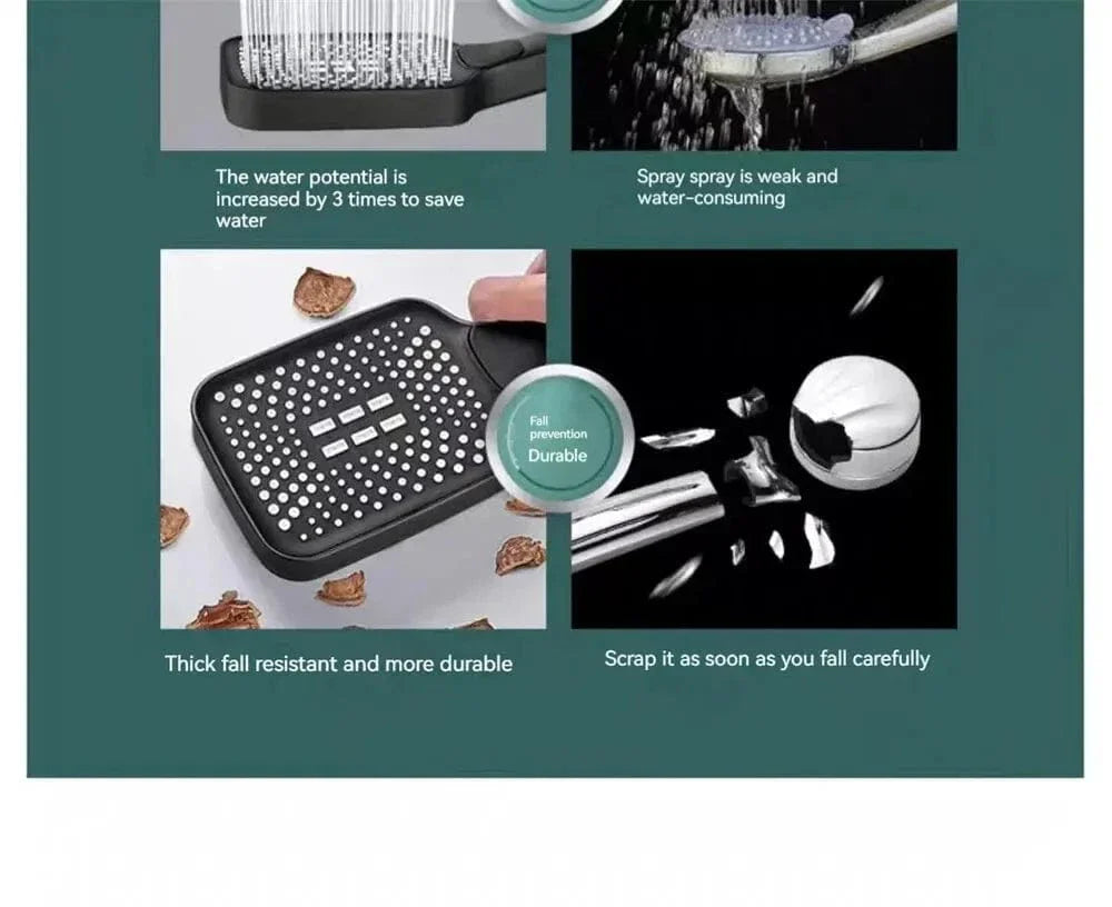 Pommeau de Douche Économiseur d'Eau Écoresponsable Confort Moderne – Pluvia