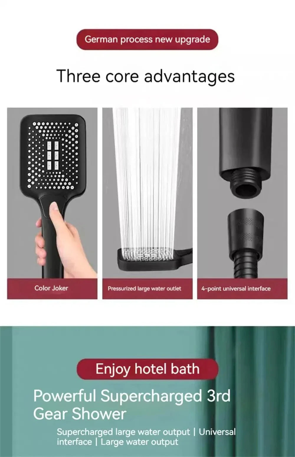 Pommeau de Douche Économiseur d'Eau Écoresponsable Confort Moderne – Pluvia