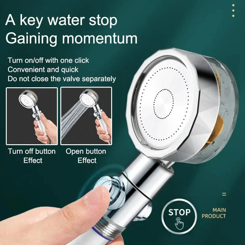 Pommeau de Douche Filtre Turbo 360° Douche Puissante et Filtrée – Pluvia