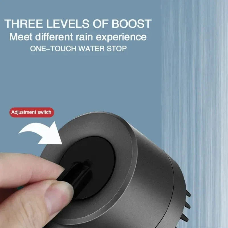 Pommeau de Douche Haute Pression 3 Modes de Jet au Choix – Pluvia