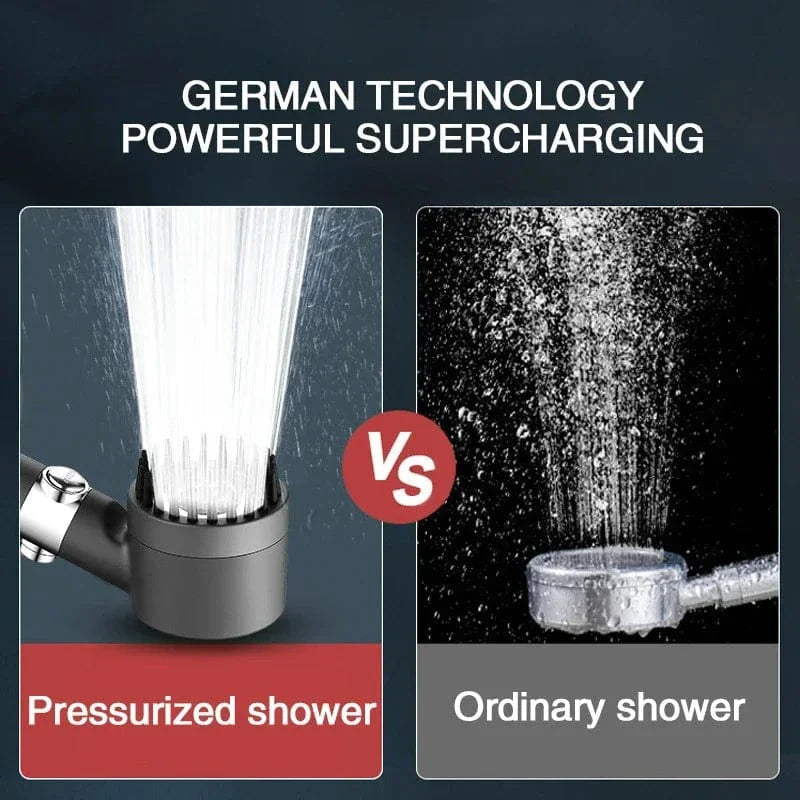 Pommeau de Douche Haute Pression 3 Modes de Jet au Choix – Pluvia