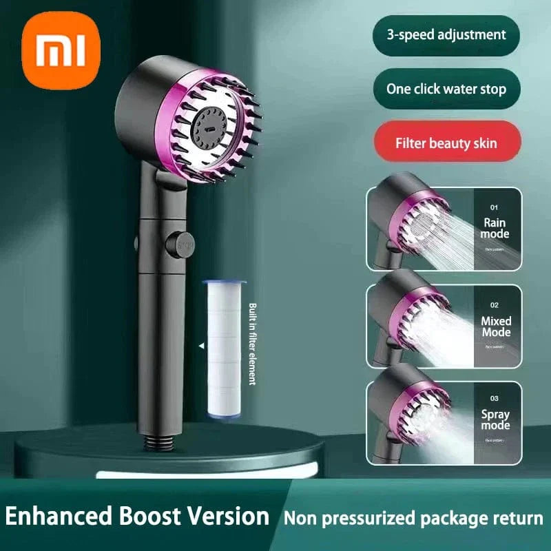 Pommeau de Douche Haute Pression 3 Modes de Jet au Choix – Pluvia