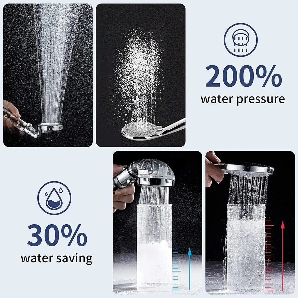 Pommeau de Douche Débit Généreux Montage Universel – Pluvia