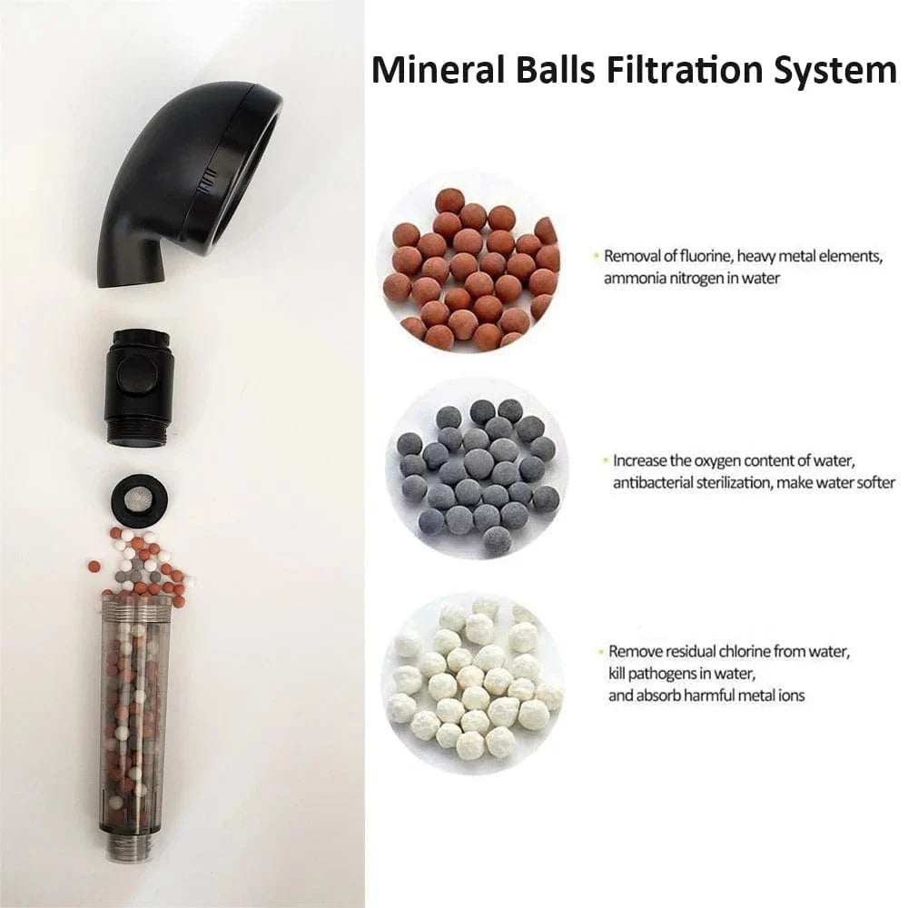 Pommeau de Douche Débit Généreux Montage Universel – Pluvia