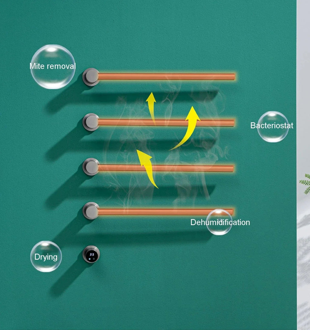 Porte-Serviettes Chauffant Électrique Serviette Tiède et Sèche – Linora