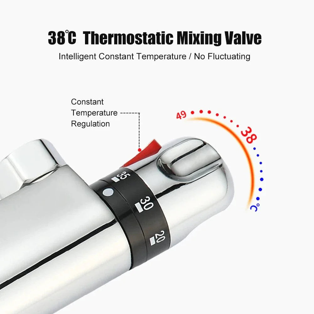 Mitigeur Thermostatique Douche Butée 38°C Sécurité Enfants – Thermya