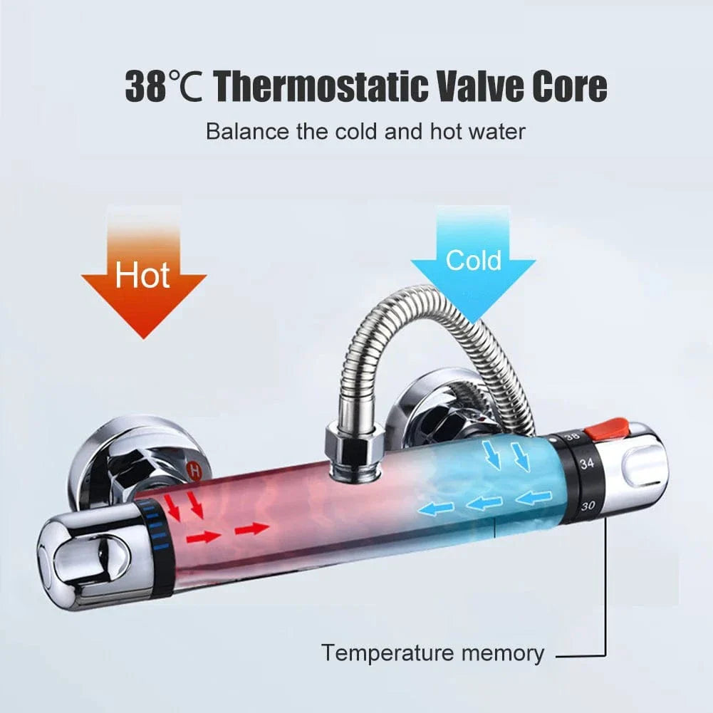 Mitigeur Thermostatique Douche Butée 38°C Sécurité Enfants – Thermya