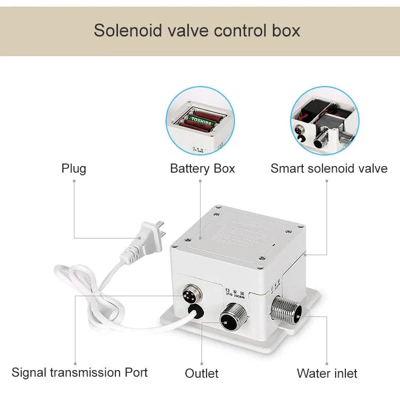 Robinet Lavabo Infrarouge Sans Contact Détection Automatique Hygiène – Solvane