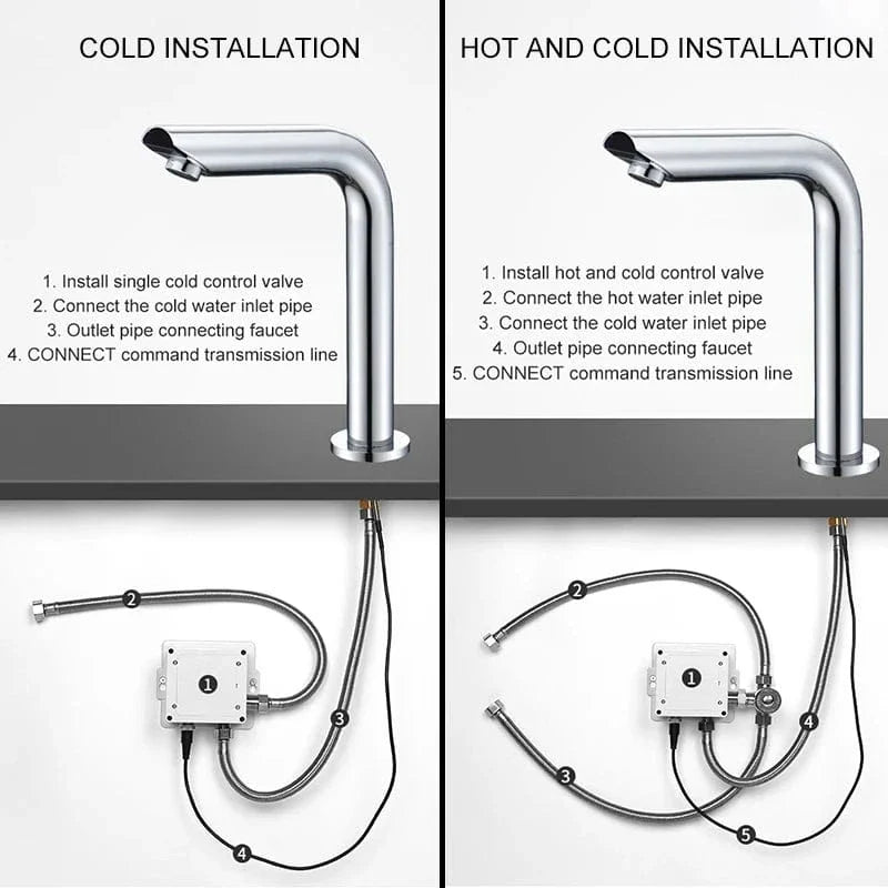 Robinet Lavabo Infrarouge Sans Contact Détection Automatique Hygiène – Solvane