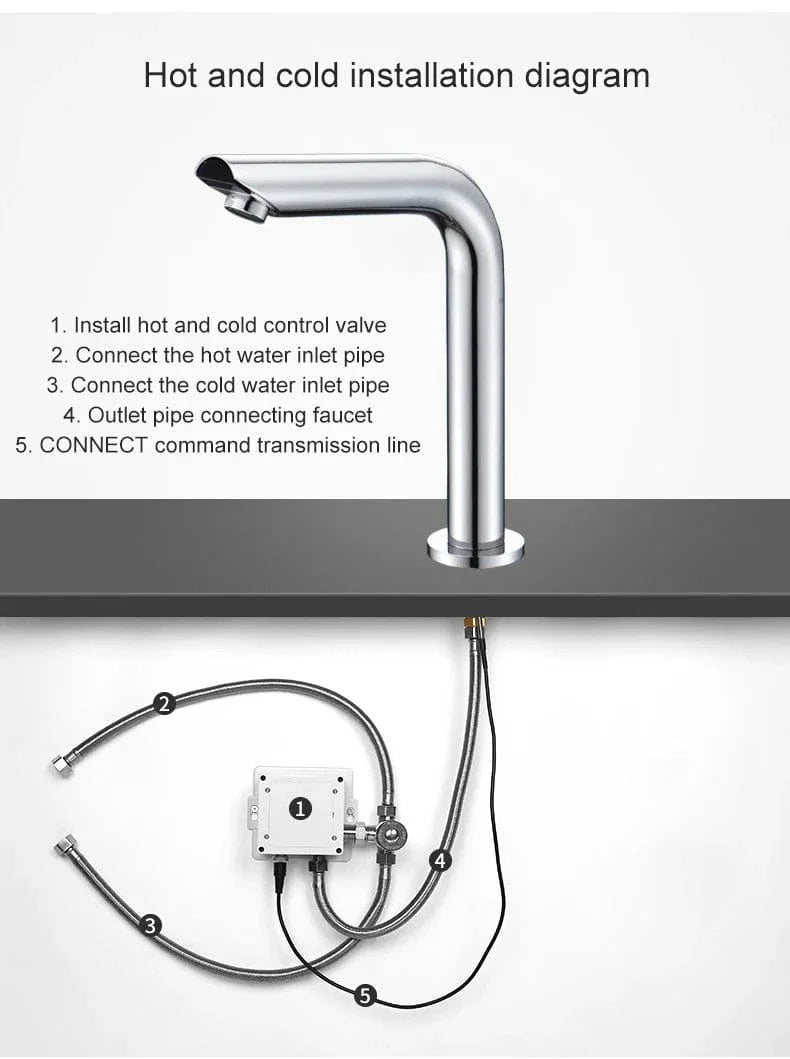 Robinet Lavabo Infrarouge Sans Contact Détection Automatique Hygiène – Solvane