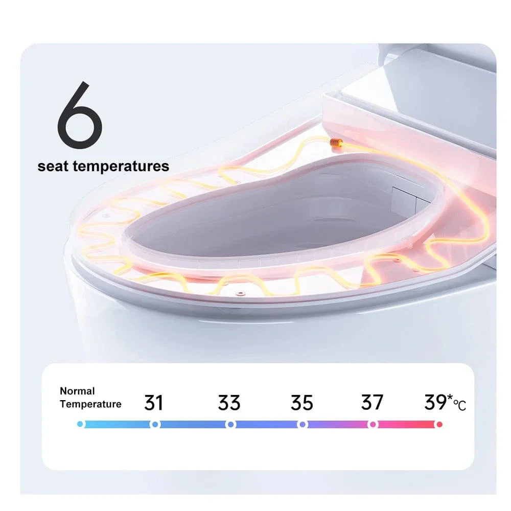 WC Japonais Haut de Gamme Siège Intelligent Confort Absolu – Kaïro