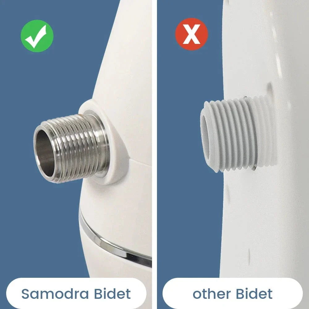 Bidet Ultra-Slim WC Japonais Hygiène Parfaite au Quotidien – Nihona