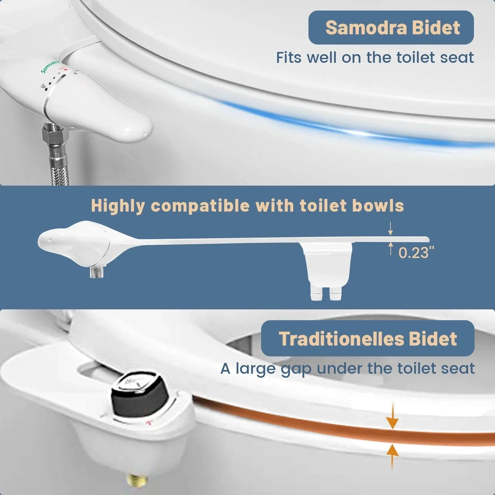 Bidet Ultra-Slim WC Japonais Hygiène Parfaite au Quotidien – Nihona